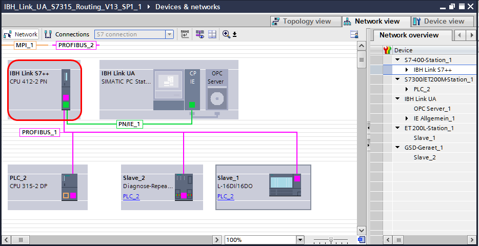 IBH Link UA Routing TIA Dummy PLC.png